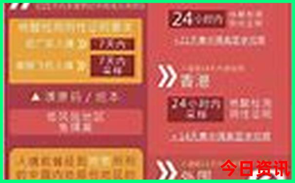 昆明必去的景点推荐
